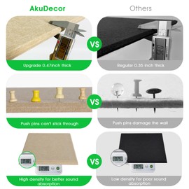 Large Cork Board for Office Wall Decor,48"x36"-12 Pack Felt Wall Tiles with 35 Push Pins, Thicker 0.47in, Felt Bulletin Board Pin Board Cork Boards for Walls - Tan