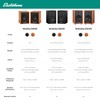 Electrohome Berkeley 2.0 Stereo Powered Bookshelf Speakers with Built-in Amplifier