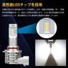 SUPAREE HB3 HB4 LED Headlight, Compatible with New Vehicle Inspections,