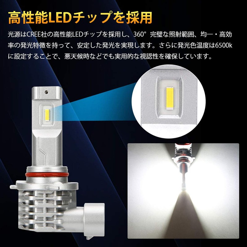 SUPAREE HB3 HB4 LED Headlight, Compatible with New Vehicle Inspections,