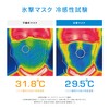 FREEZE TECH Ice Attack, Cooling Sensation + Deodorizing, Etiquette Mask,