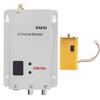 1.2G 1.5W Wireless Transmitter Receiver Video Audio Synchronous Transmission High