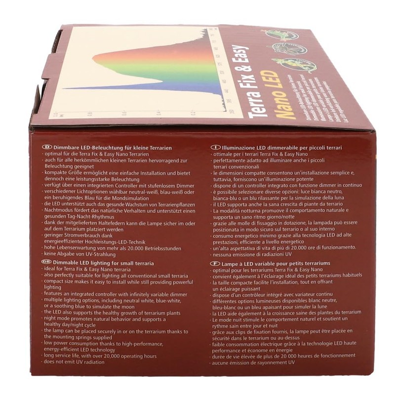 Terra Fix & Easy Nano LED Dimmable LED Lighting for