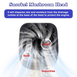 Blueshyhall Car Snorkel Head Square Mushroom Pre-filter Universal Fit Off Road Replacement Ram Air Head with 3.5 inch (88.9mm) Inlet No Pipe Clamp Hoop Clip Ring