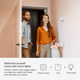 TREATLIFE Zigbee Motion Sensor, Smart Motion Sensor Detector for Alarm System, Smart Home Automation, Triggering Lights and Scenes, Compatible with Alexa Google Home (Hub Required and Sold Separately)