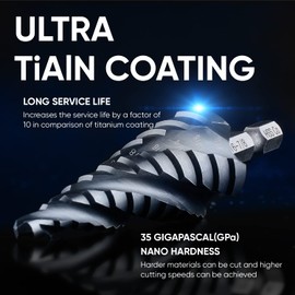 toolant Four Spiral Flute Cobalt Step Drill Bit Set(Pro Max), 1/8"-7/8"(3pcs) Impact Ready Unibit Step 1/4" Hex Shank Step Bits for Metal, Stainless Steel, Aluminum, Wood, Plastic