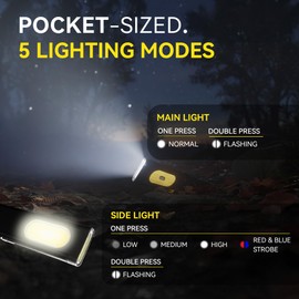 Commercial Lighting Technologies CLT Compact Multi-Mode Pocket LED Flashlight, Rechargeable USB C, IPX4 Water Resistant, Red Blue Strobe, Dual Material Design Ideal for EDC and Travel