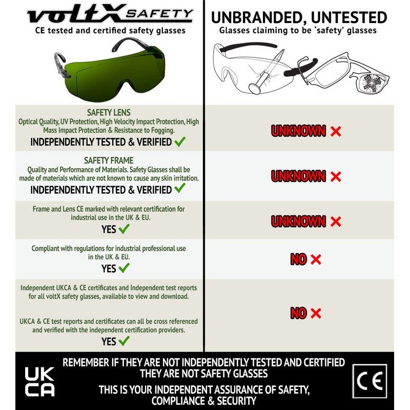 voltX 'OVERSPECS' Welding 5 Large Size, Industrial Safety Over Glasses