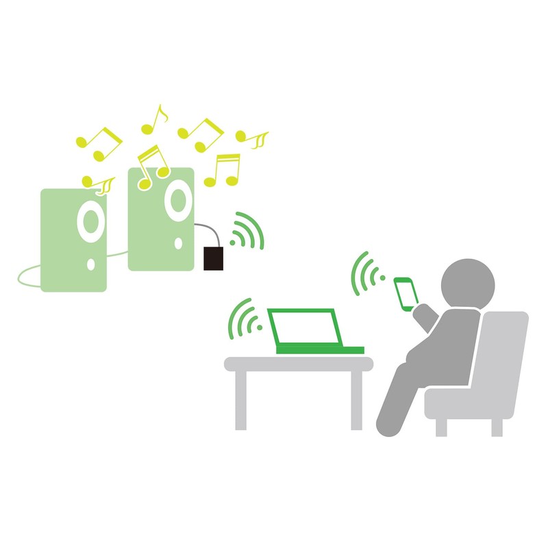 KABT-009B LITHON Dual Link Bluetooth Transmitter and Receiver TR-09 Transmitting