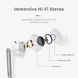 xinwld A97 Pro Bluetooth 5.4 Earbuds 40Hrs Playtime Hi Fi Stereo Noise Cancelling IP7