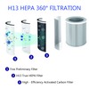 Air Purifier Filter Replacement, True H13 99.97% HEPA filter, Fits