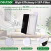 Neutop Replacement Parts Compatible with Ecovacs Deebot N20/ N20 Plus/