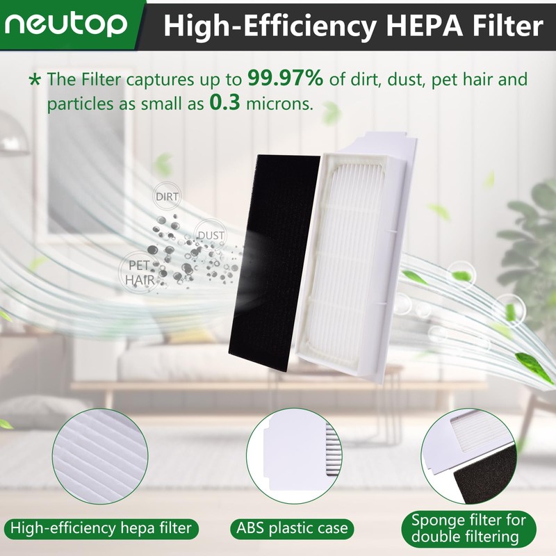 Neutop Replacement Parts Compatible with Ecovacs Deebot N20/ N20 Plus/