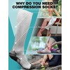 SONORAN 2 Pairs Compression Socks Women & Men 20-30 mmHg