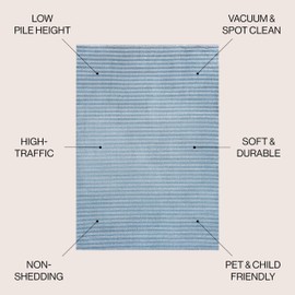 JONATHAN Y CAR101B-3 Cole Modern Minimalist Pinstripe High-Low Blue/White 3 ft. x 5 ft. Area Rug for Living Room, Bedroom, Dining Room, Kitchen