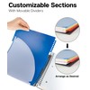 Dunwell 3-Subject Notebook College Ruled 8.5 x 11 (Black) -