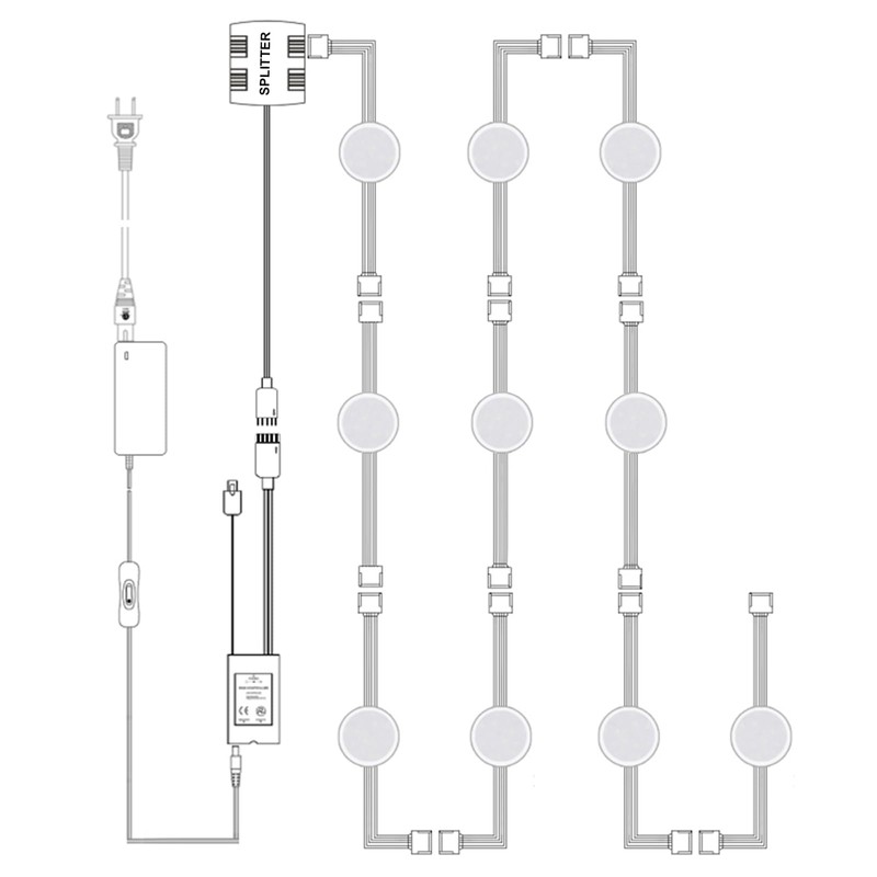 AIBOO 24V Under Counter LED Lights, RGB+White Under Cabinet Lighting
