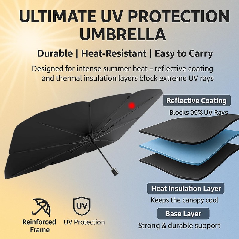 Foldable Car Windshield Sunshade, Front & Rear Window Sunscreen, Car
