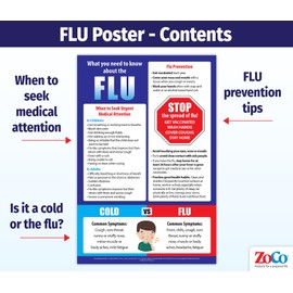 ZOCO – Flu Awareness & Prevention Poster – Laminated 17x22 Health Education Chart for School Nurse Office or Workplace – Flu Symptoms vs Cold Signs & Safety Tips