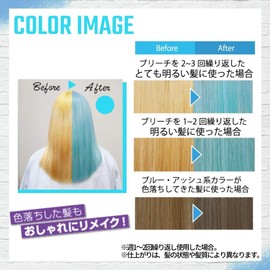 Schwarzkopf Got2b Color Shampoo, Blue (faded hair, stylish hair makeover, keep hair color, pastel color too), Hair Color