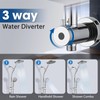 UCLIMAA High Pressure Shower Head with Handheld Shower, 26" Adjustable