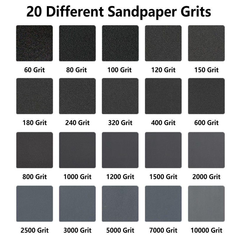 Necosthua 30PCS 150 Grit Sandpaper, 9 x 3.6 Inch Wet