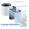 Breshair 14 True HEPA Filter Replacement Compatible with PuroAir 240