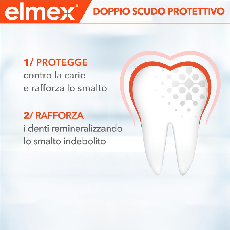 elmex Toothpaste Protection Caries Double Shield 2 x 75 ml