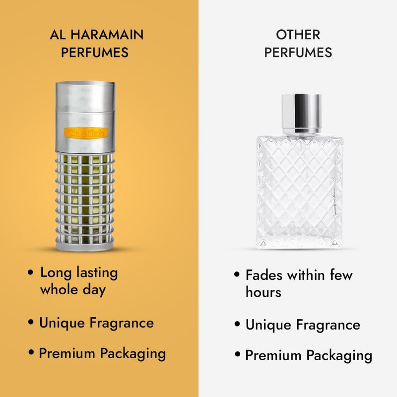 Al Haramain Sheikh Eau de Parfum Spray for Unisex, 2.88