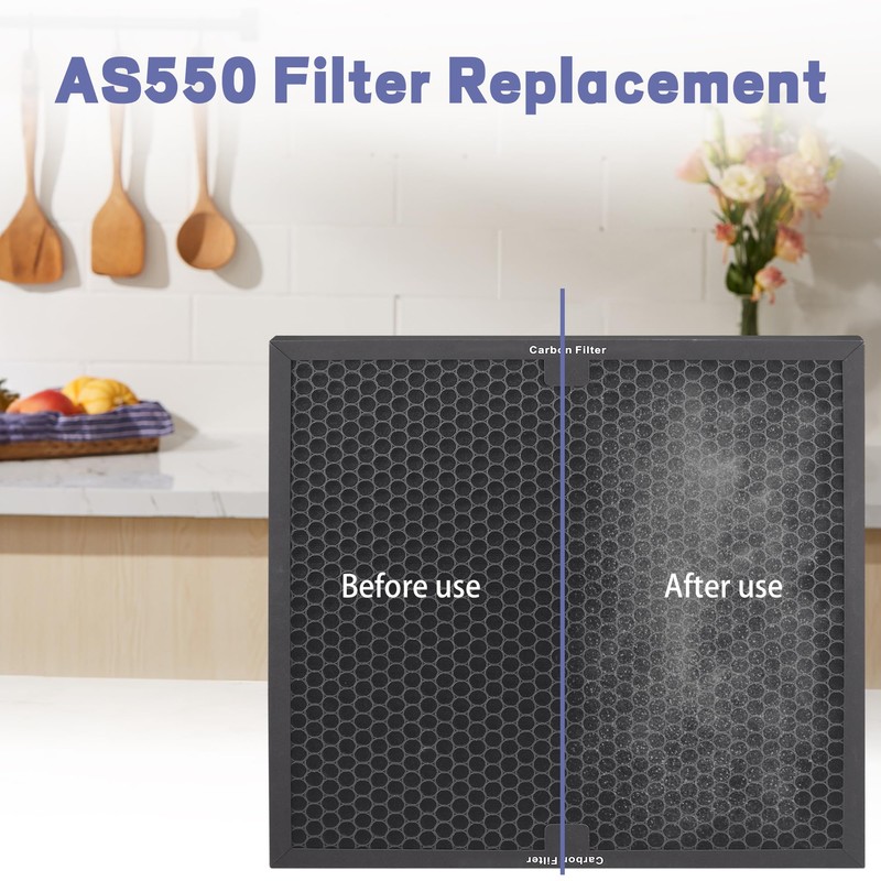 Popurure Air Scrubber Active Carbon Filters Compatible with BlueDri, VEVOR