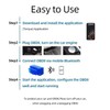 UKDGTMR Mini Bluetooth OBD II Code Reader EOBD Scanner Adapter