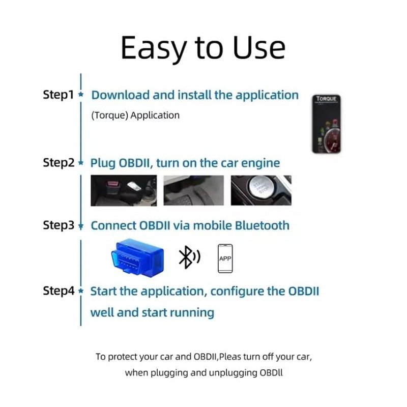 UKDGTMR Mini Bluetooth OBD II Code Reader EOBD Scanner Adapter