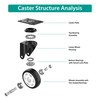 2 inch Swivel Caster Wheels Without Brake and No Noise