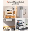 ELECPOW in-Wall Outlet Relocation Kit & Recessed TV Outlet Box