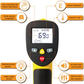 eT1050D Temperature Gun by ennoLogic with NIST Certificate - Dual Laser Non-Contact Infrared Thermometer -58°F to 1202°F - Accurate Digital Surface IR Thermometer (Not for Body Temp)