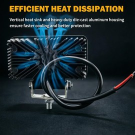 JASLITE 2PACK 18W Super Bright Led Work Lights 12v/24v Foglights Waterproof Off Road Headlights for Heavy-duty Equipment,Tractor,Truck,SUV,ATV, Flood Beam, DR-18WLedSF-P