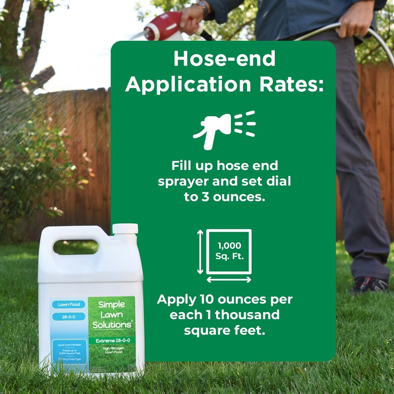 Maximum Green & Growth Fertilizer High Nitrogen 28-0-0 Lawn Food
