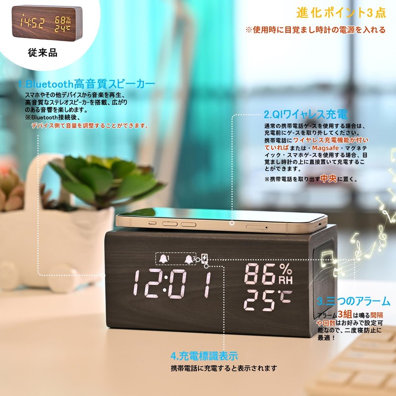 Alarm Clock, Alarm Clock, Speaker, Bluetooth 5.0, Qi Wireless Charger,