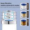 6-Pack Replacement Water Filters for Sink Faucet – Compatible with