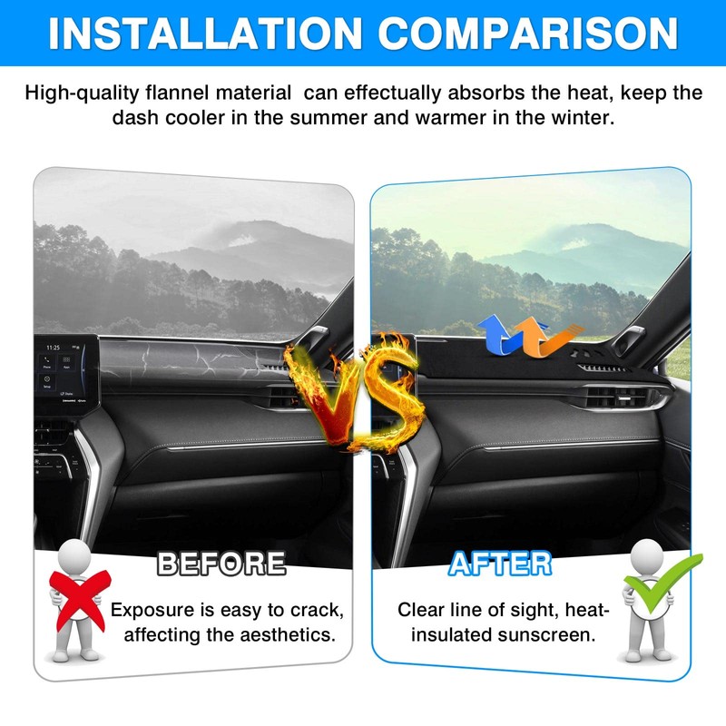 Autorder Dashboard Cover Mat for 2021 2022 2023 2024 Toyota