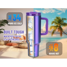 Zukro 50 oz Tumbler With Handle, 100% Leak Proof, Large Triple-wall Insulated Stainless Steel Cup with Lid and Flip Straw, No Sweat Reusable Travel Mug Fit in Cup Holder, Cold 34 Hours, Teal