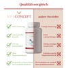 Omega 3 Fish Oil I 120 Capsules Including Vitamin E
