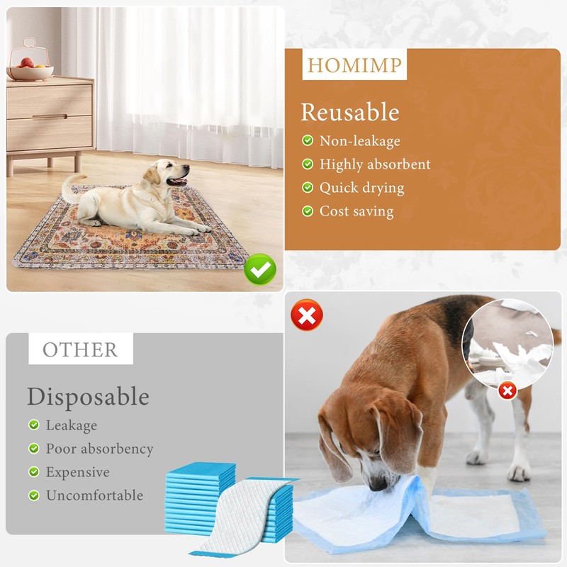 Homimp Washable Pee Pads for Dogs, 2 Pack Reusable Puppy