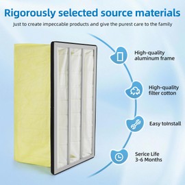 Synthetic Pocket Replacement Air Filter Compatible With JET AFS-1000B AFS-1000C 708733 and JDS Air-Tech HP Air-Tech 750-ER 14003 and Powermatic 1791082,MERV 14 3 Inner Bag Filter, 2PCS(24x12x12)