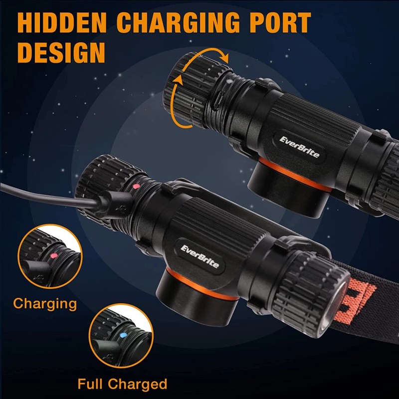 EverBrite 1000 Lumen LED Headlamp Rechargeable Headlight with 5 Light