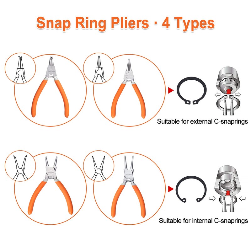 SPEEDWOX Circlip Pliers 6-Inch, Tip Diameter 1.25mm, Snap Ring Pliers