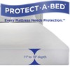 Arctic Chill Mattress Protector, Protect-A-Bed, Waterproof, 5-Sided, Twin-XL