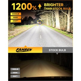 FAHREN 𝟓𝐭𝐡-𝐆𝐞𝐧 H7 LED Bulb, 𝟔𝟎𝟎𝟎𝟎𝐋𝐌 𝟏𝟐𝐗 Ultra Brighter H7 Fog Light, No Adapter Required Easy Install, 𝟏:𝟏 Mini Size Plug and Play, Canbus Reay,Non-Polarity, Pack of 2