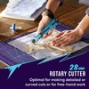 Zoid 28mm Rotary Cutter with Grip, Fabric Cutter Wheel, Rotary