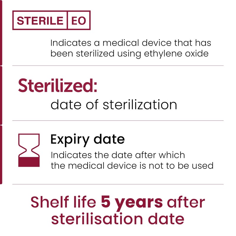 Medrull Non-Woven Sterile Ultra Soft 4-Ply Compresses - 10 x